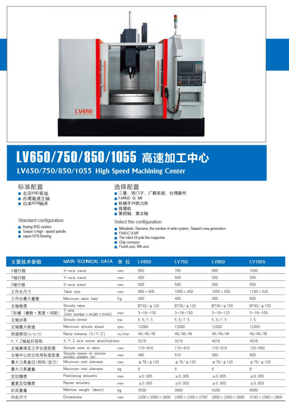 High Speed Machining Center